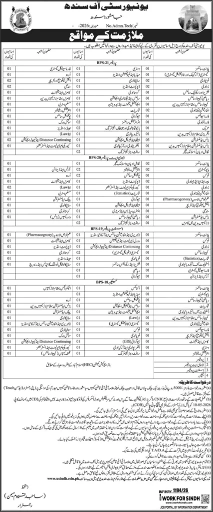 Sindh University Jobs 2026: Apply Now Before May 10!

