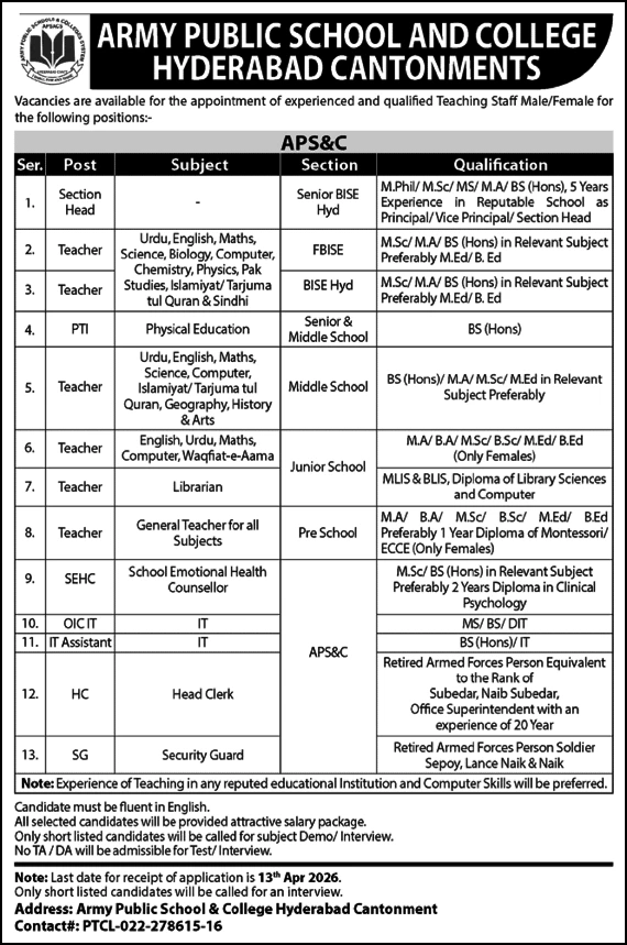 Showing the Jobs at APS&C Hyderabad: New Vacancies for April 2026